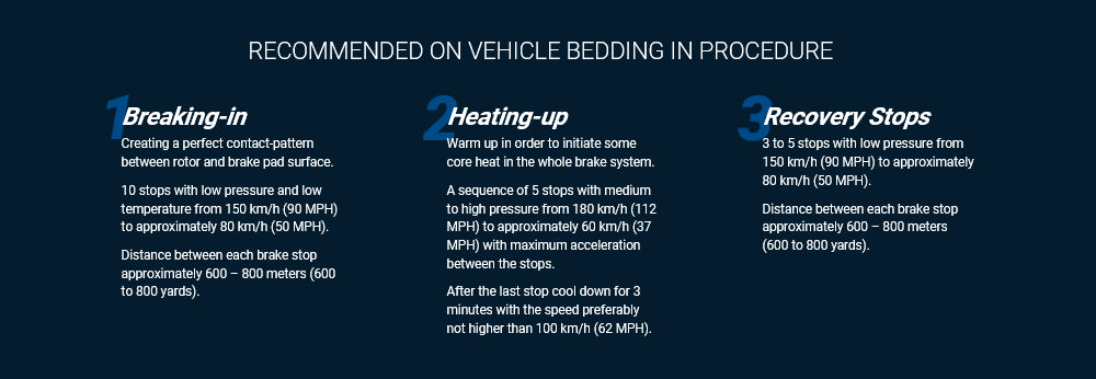Recommended Bedding In Procedure