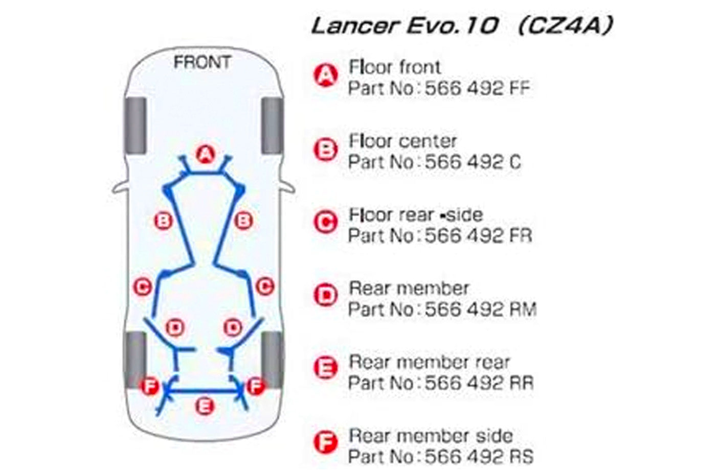 Cusco Power Brace chassis brace options for Evo X