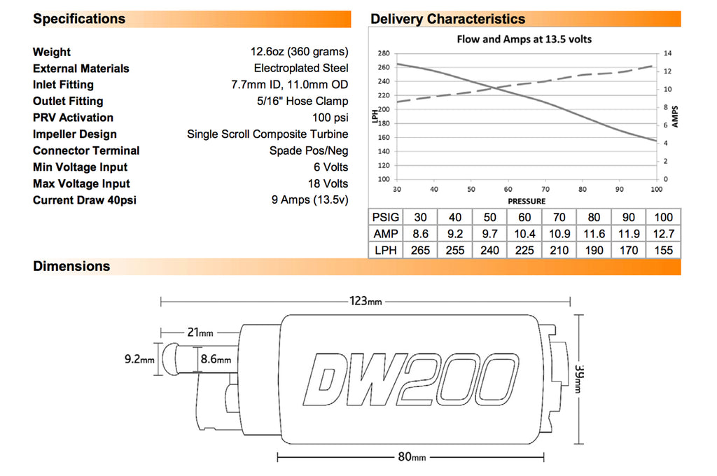 DeatschWerks DW200 255LPH Fuel Pump