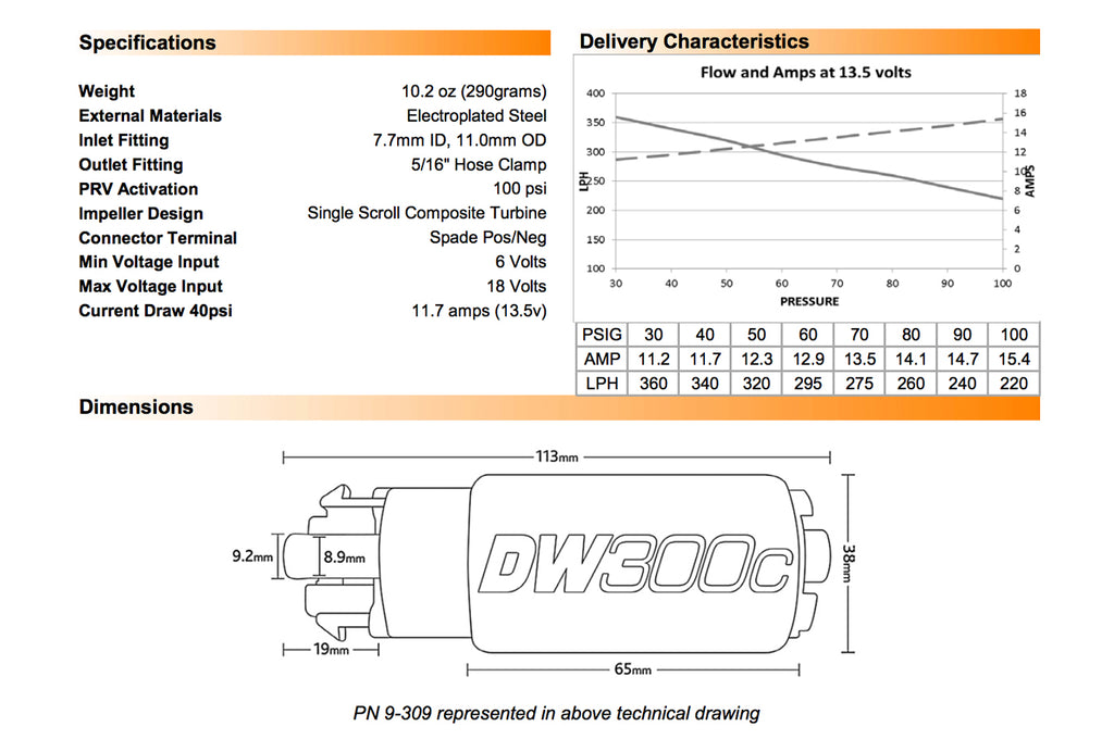 DeatschWerks DW300c 340LPH Fuel Pump