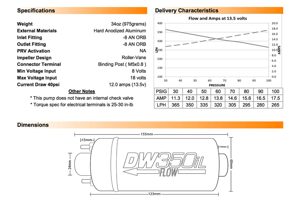 DeatschWerks DW350iL 350LPH In-Line Fuel Pump Specs
