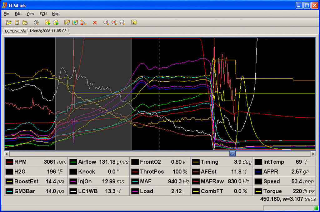 ECMLink Graph