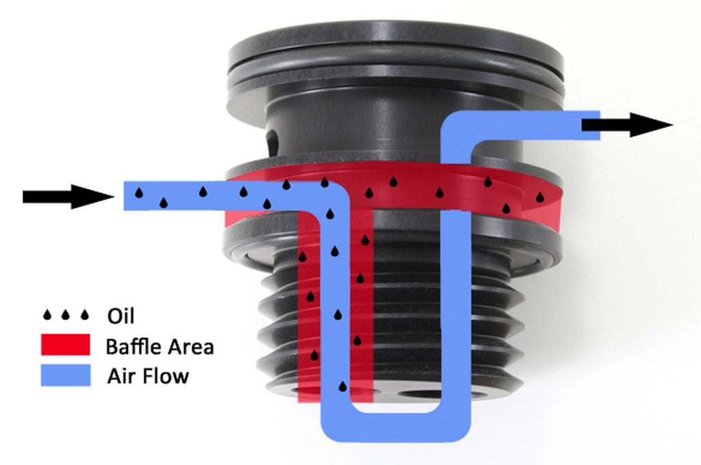 GrimmSpeed Air/Oil Separator for Subaru WRX STi