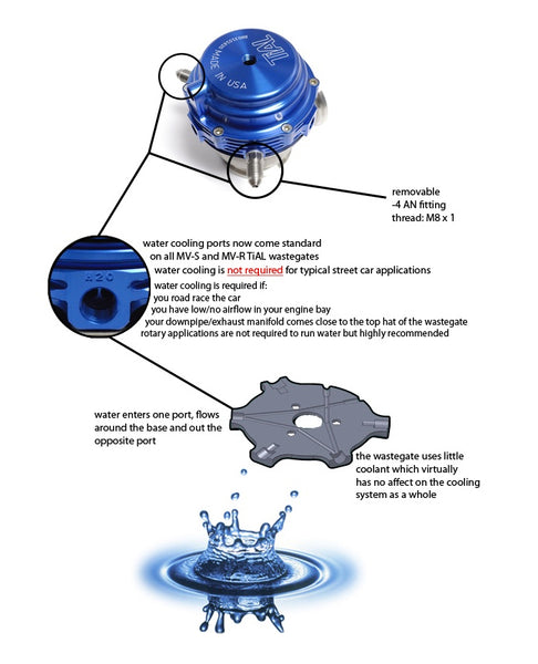 TiAL Sport MVR Wastegate Water Cooled Ports