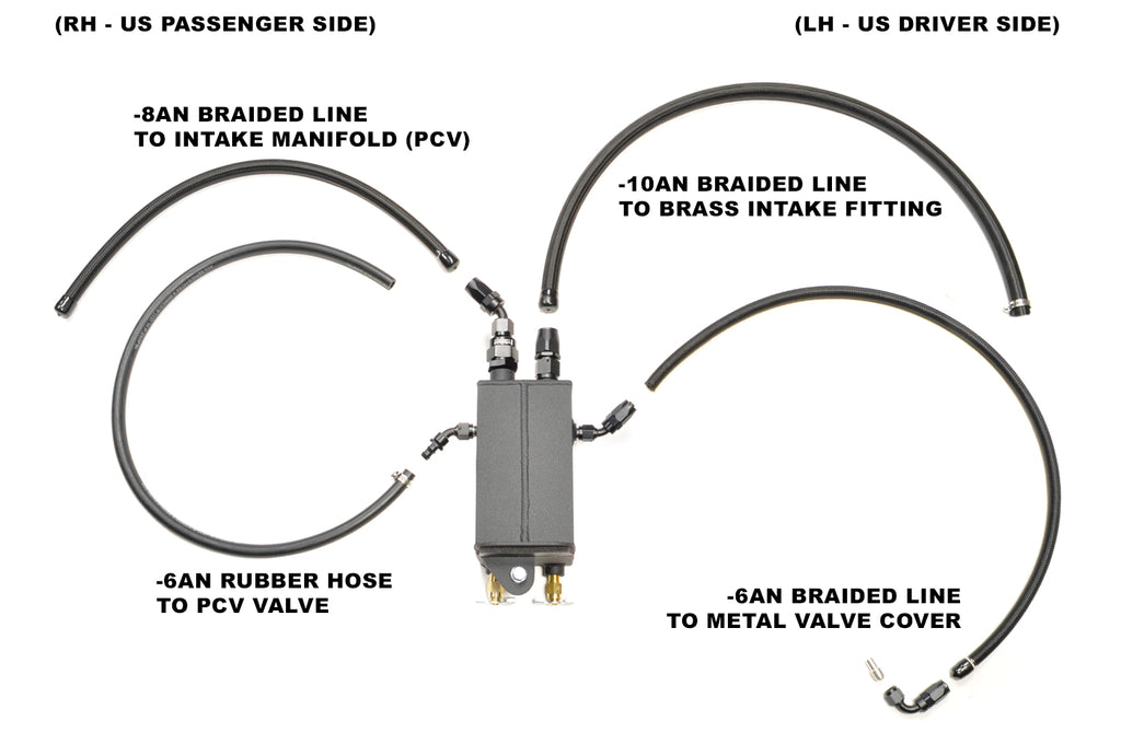Install Diagram for Evo X Catch Can