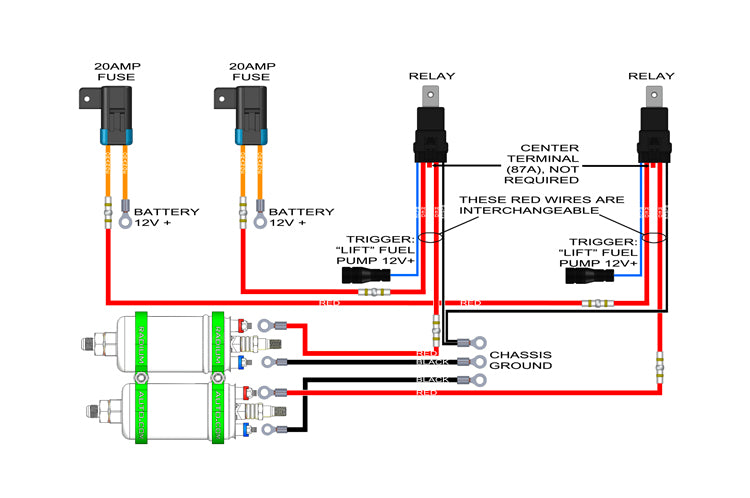 radium fuel system