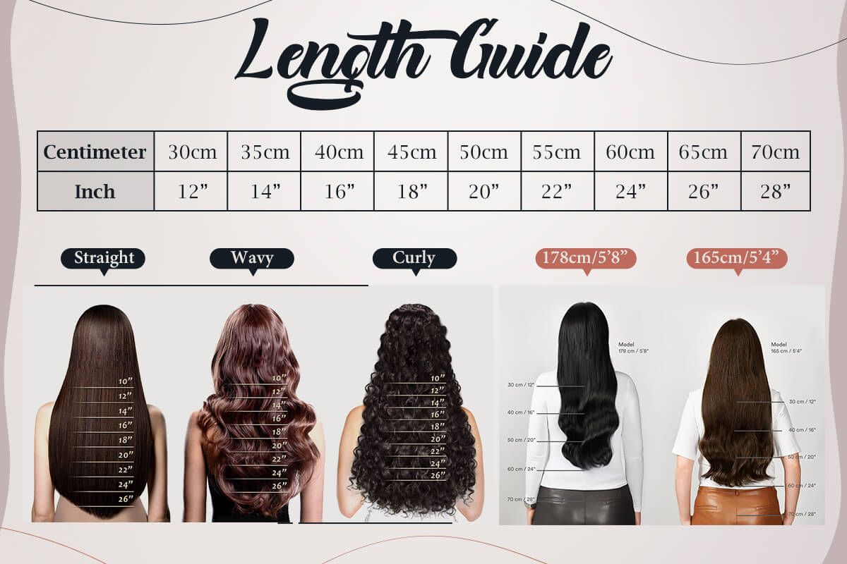 length guide of sunny hair virgin u tip