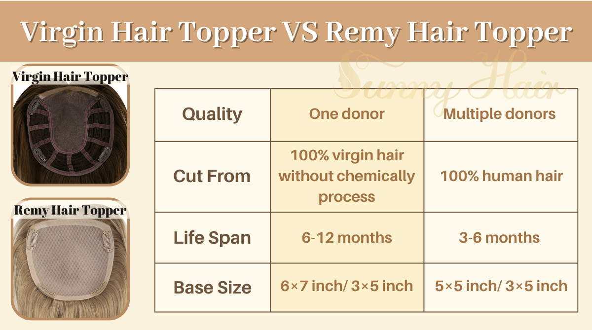 Virgin Hair Topper VS Remy Hair Topper