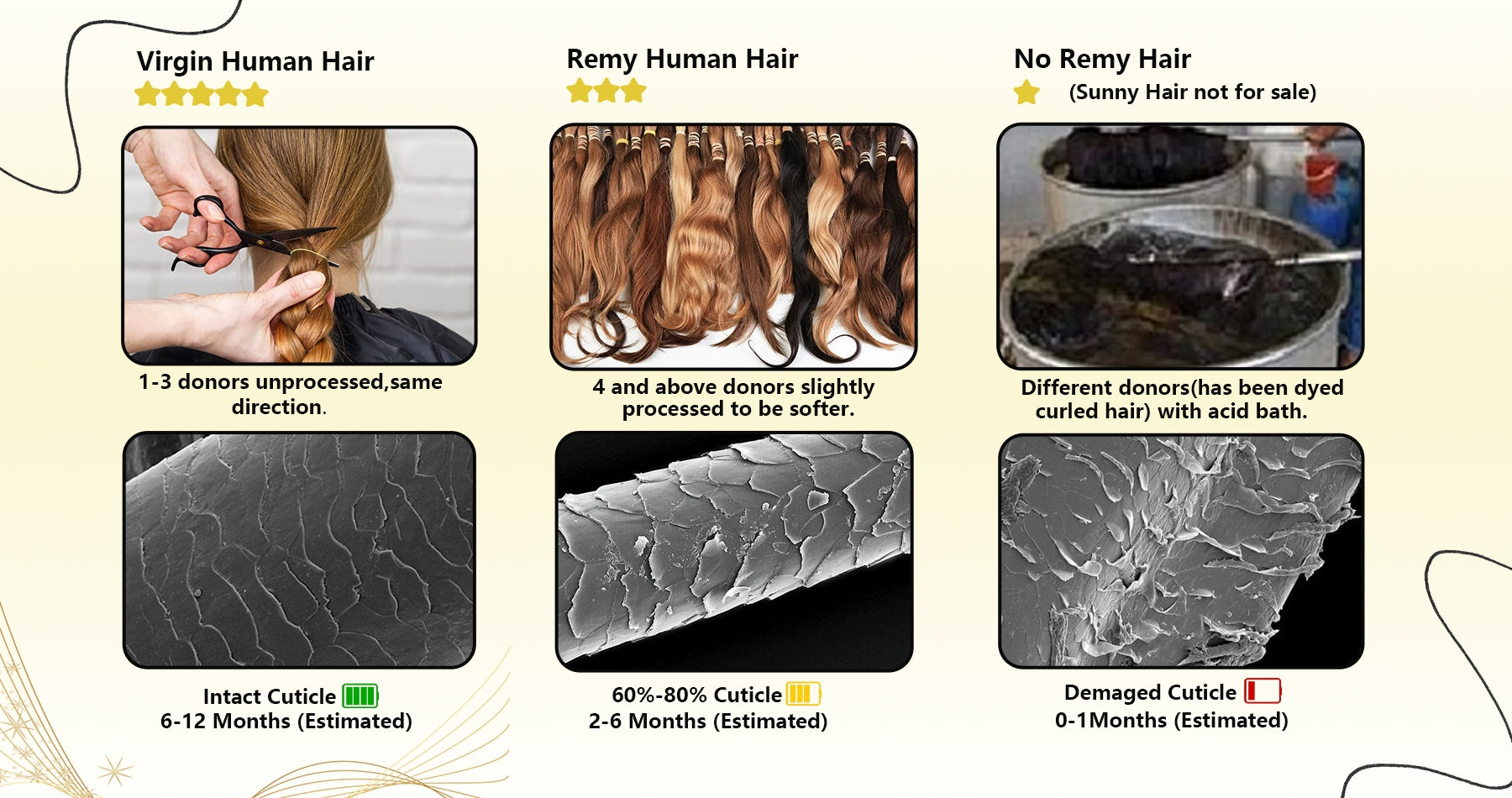 virgin_hair_remy-hair_extensions_human_hair_extensions.jpg__PID:b3261719-f363-4f38-86f3-80952b1de0e4