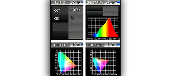 SoftPanels 1'x2'