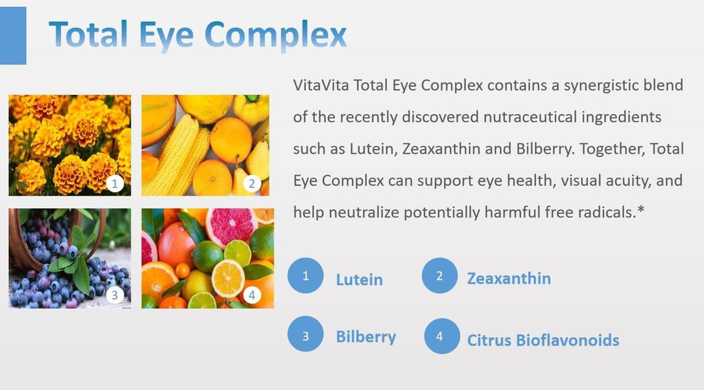 Total Eye Complex Ingredients