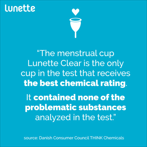 Lunette Menstrual Cup is a test winner
