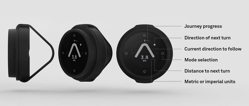 Beeline route mode specification 