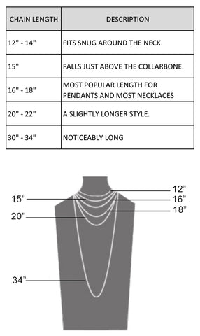 Chain Length and Information