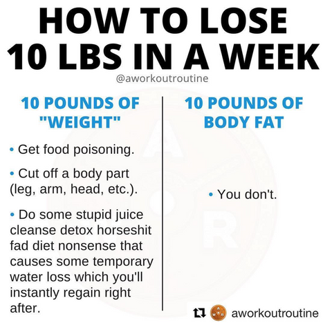 lose 10 pounds in 3 weeks