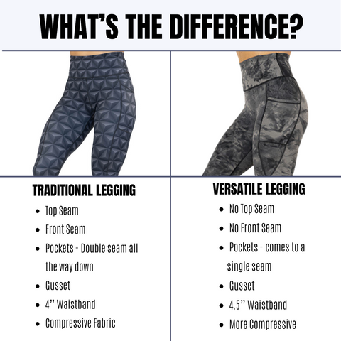 Depth Leggings  Buy Workout Leggings – Constantly Varied Gear