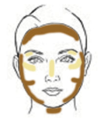 triangle vs square contour! which side do you prefer? #contouring #con