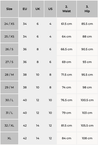 Scotch & Soda Size Guide