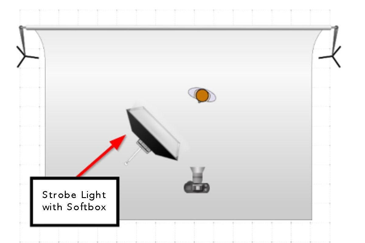 Continuous_LED_Lighting_vs_Flash_Strobe_Lighting_8