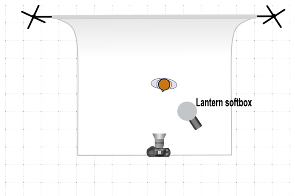 collapsible lantern softball softbox lighting modifier