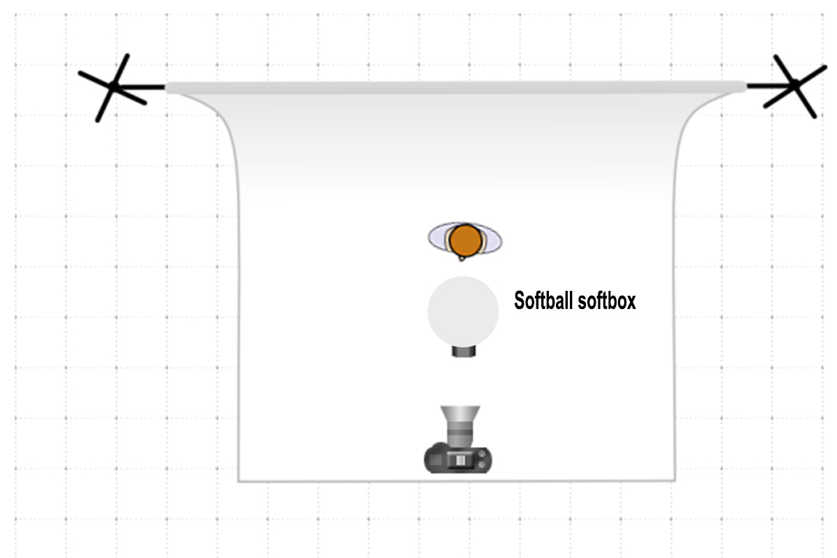 softball softbox modifier lighting setup