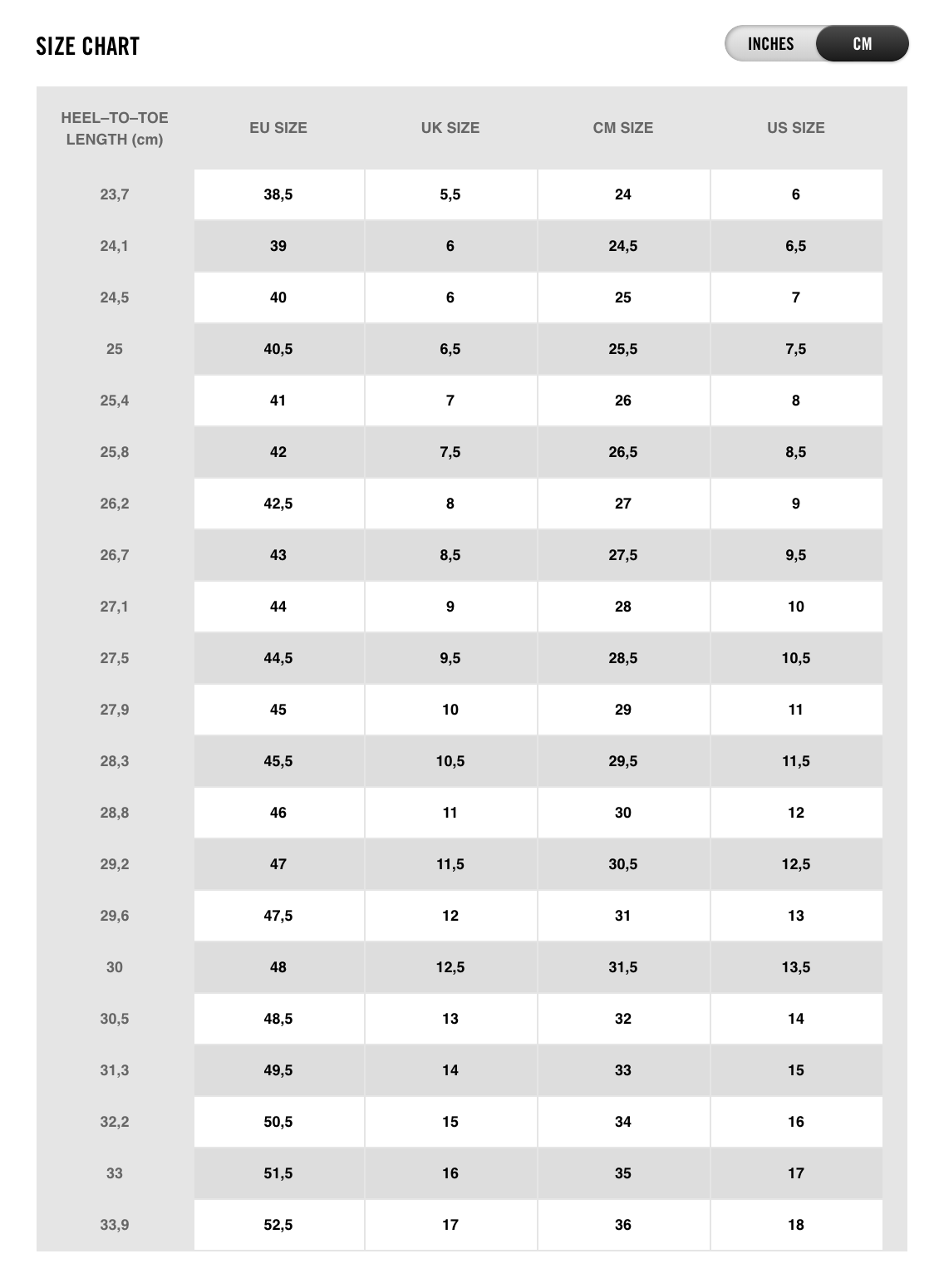 Us eu shoe size chart