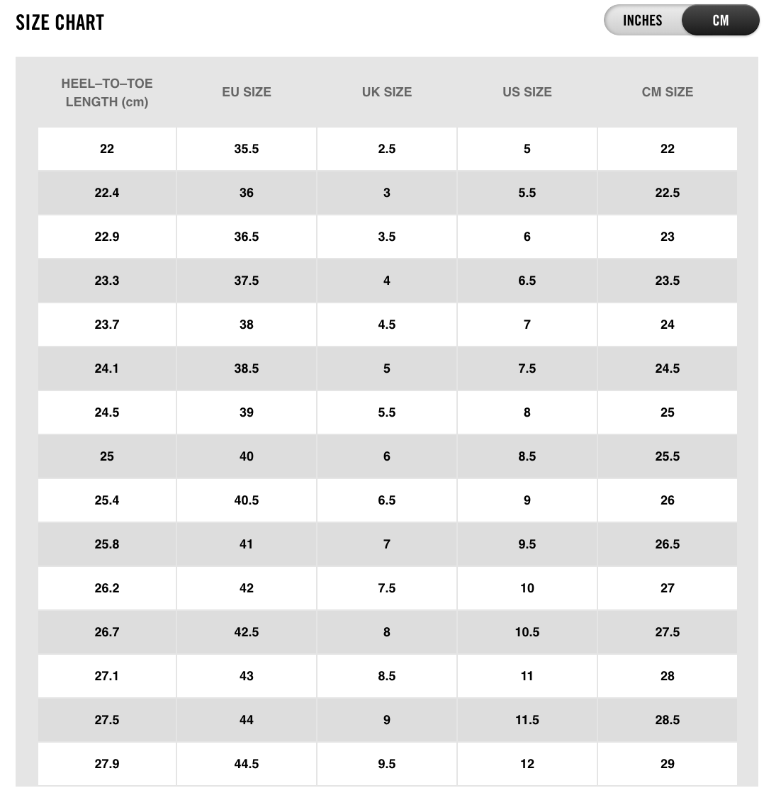 size chart nike mens shoes Off 54 