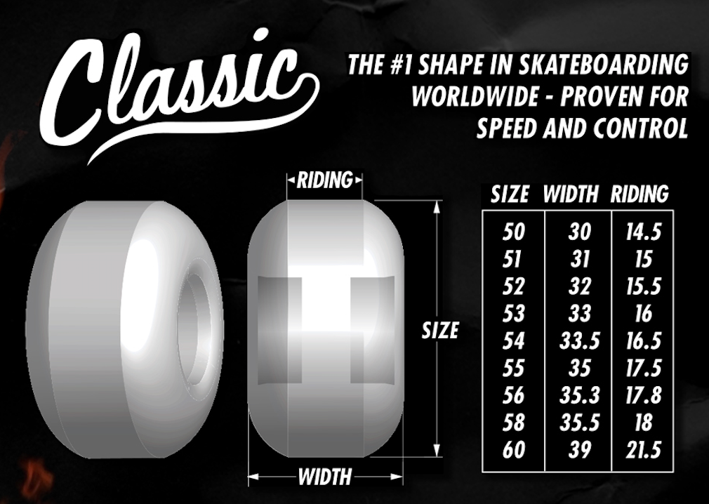Spitfire Skateboard Wheels Classic Shape | ZipPay Available