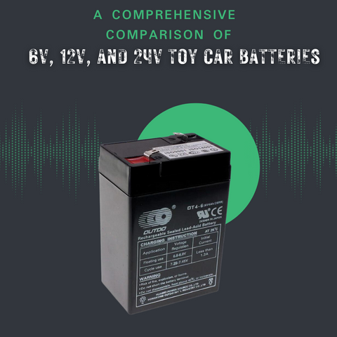 6V, 12V, and 24V Toy Car Batteries