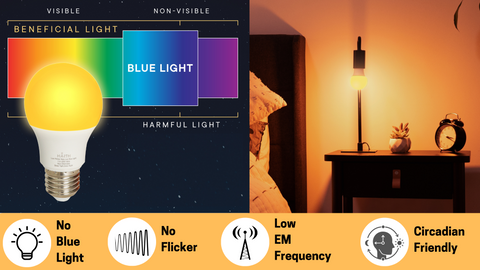Harth Sleep Mode Underbed Light - Night Light Amber Glow No Blue Light  Battery Powered Peel And Stick Install