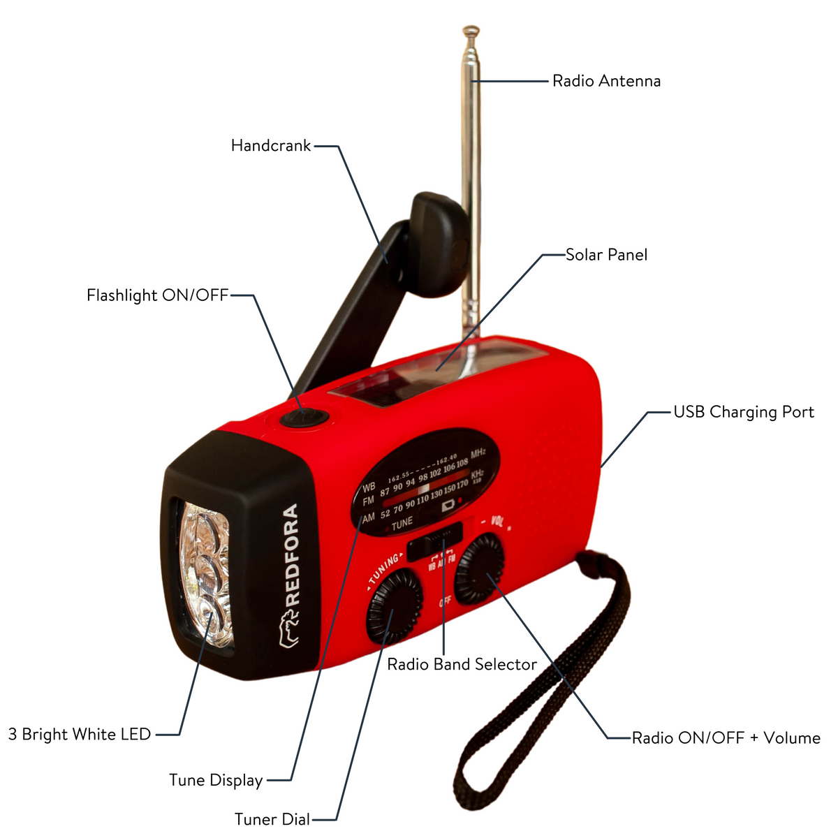 Hand-Crank + Solar Powered NOAA Radio/Flashlight/Phone Charger – Redfora