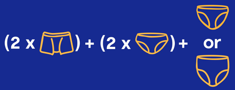 A formula showing 2 Boxers + 2 Hipsters + 1 Bikini or 1 Brief