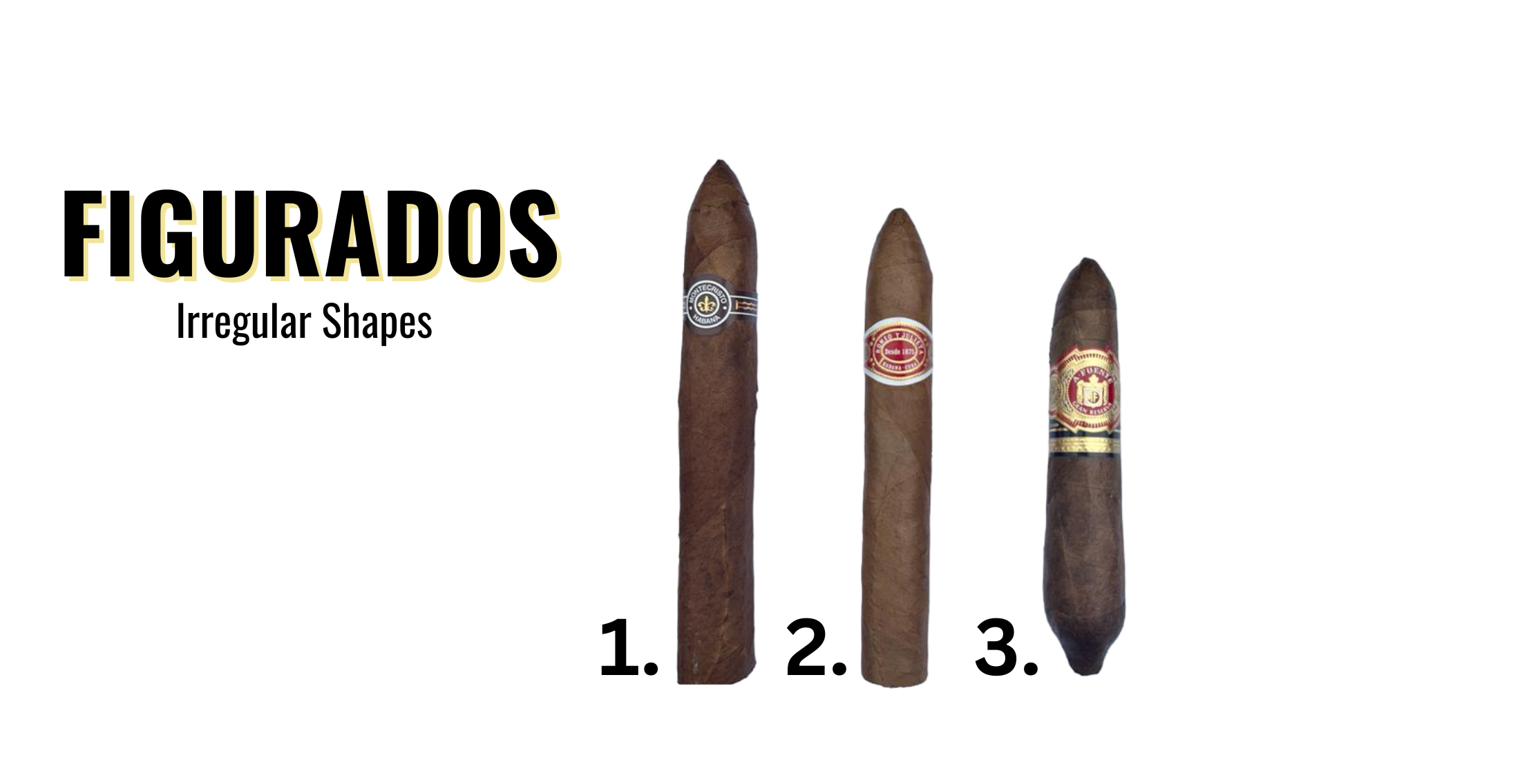 figurados cigar shapes