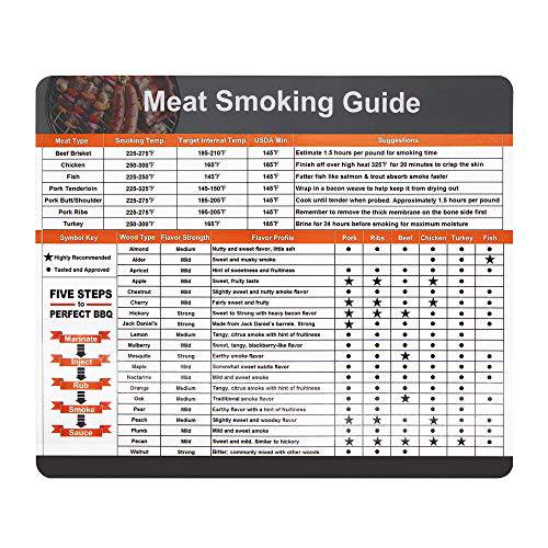 Bear Paws - New Magnetic Meat Temperature Guide - Smoking Chart Magnet -  Barbeque Accessories - Grilling Temperature Chart - Perfect For Smokers 
