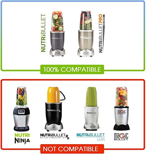 Replacement 24 Oz Cup with Flip Top To Go Lid & Extractor Blade Compatible  With Nutri Bullet 600W 900W Blender (2 Cups With Lid + Blade)