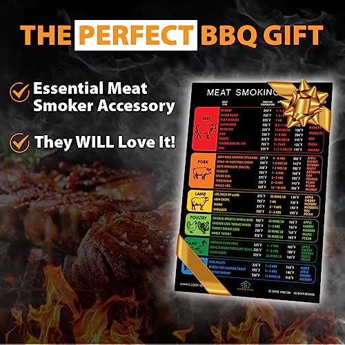 Levain & Co Meat Temperature Magnet & Meat Smoker Guide - Smoker  Accessories for BBQ, Grilling & Smoking Meats - Wood Type, Cook Time, &  Temperature Guide
