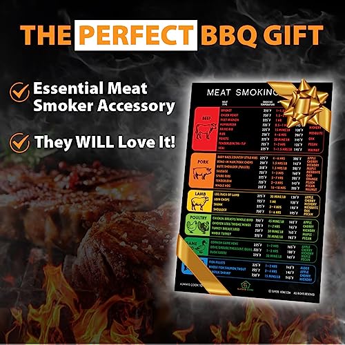 3PC Meat Smoker Guide，Meat Temperature Magnet,Meat Temperature Chart,B —  Grill Parts America