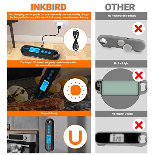 Inkbird WiFi Meat Thermometer IBBQ-4T Replacement Colored Probe 4