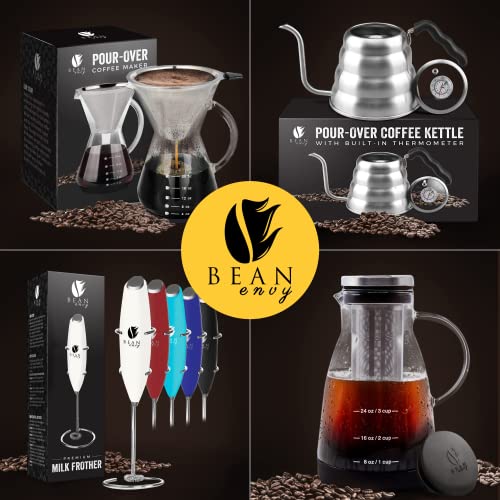  Zulay Executive Series Ultra Premium Gift Milk Frother For  Coffee With Improved Stand - Coffee Frother Handheld Foam Maker For Lattes  - Electric Milk Frother Handheld For Cappuccino, Frappe, Matcha: Home