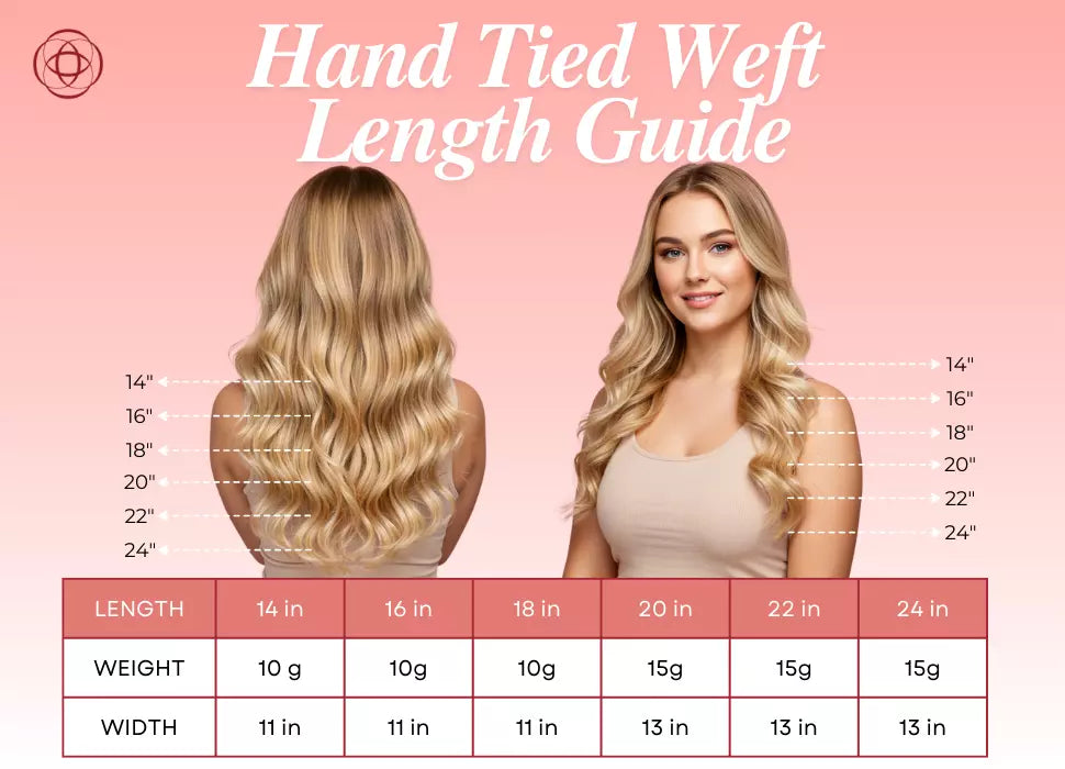 Virgin Hair Hand weft extensions length guide
