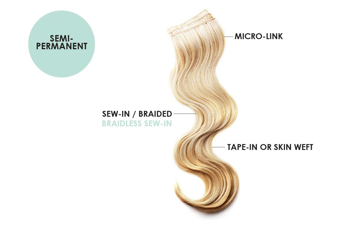 Sewn Method Hair Extensions - Amplify