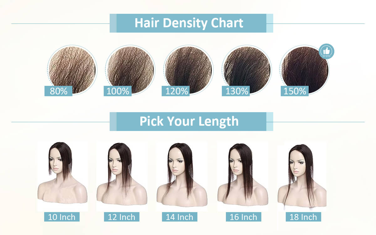 the density and length chart of virgin 6*7 inch hair topper