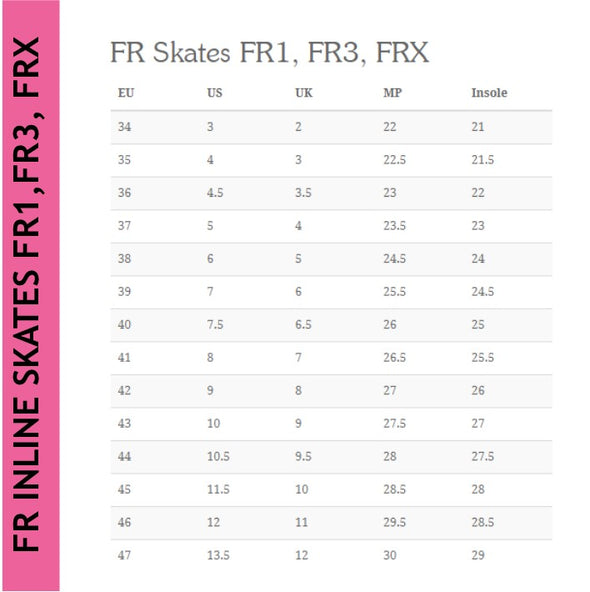 FR FRX310 110mm Tri Skate Inlines | 3 Wheel Inline Skates | Lucky Skates