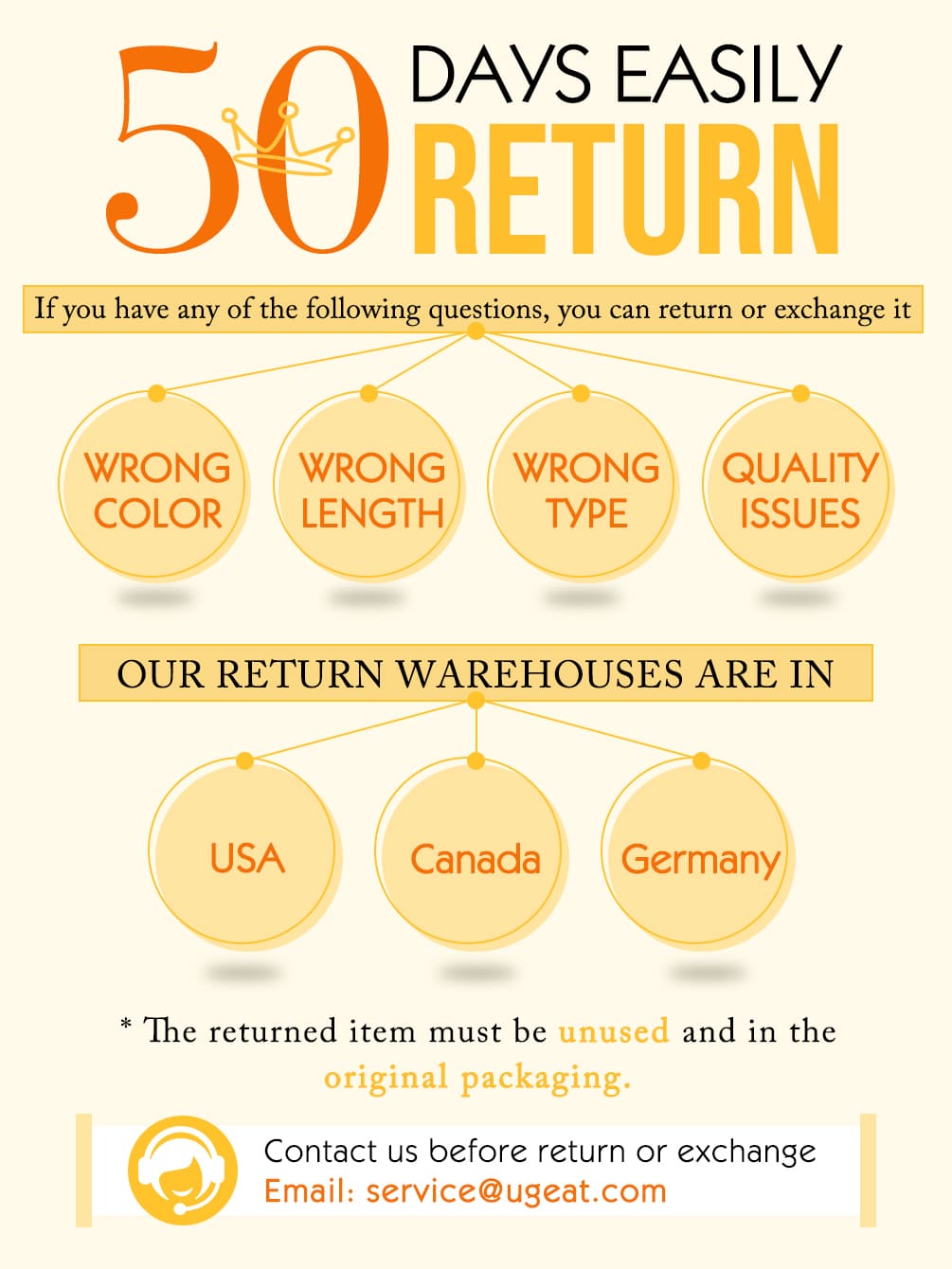 50 days easy return and refund policy