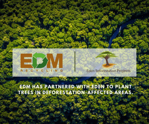 Ugeat Contribution to Sustainable Development