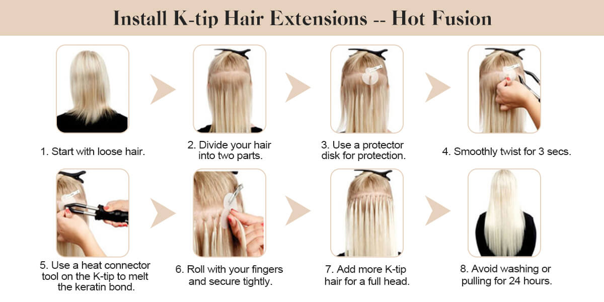 Apply Ktip Extensions With Hot Fusion