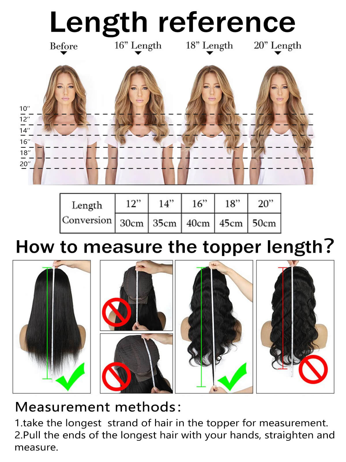 Hair topper length guide