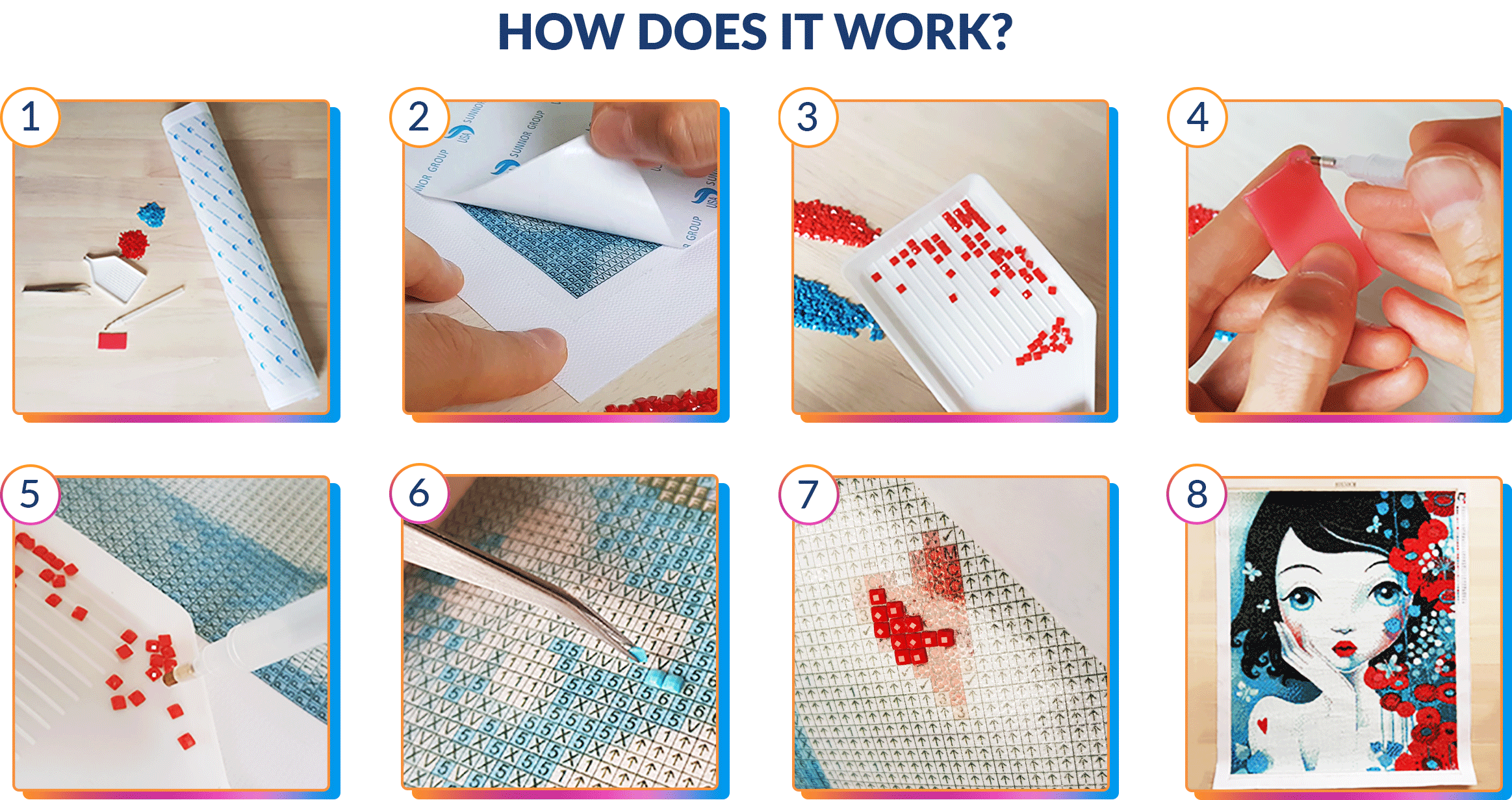 What To Look For When Purchasing a Diamond Painting Kit? - Diamond Painting  Guide