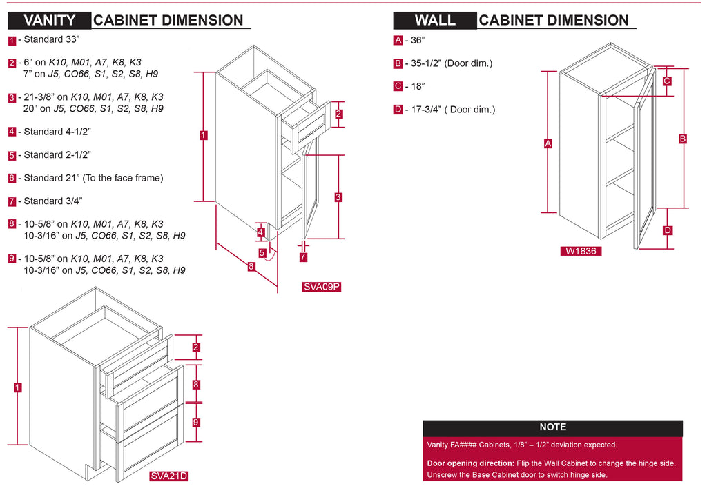 Base and Vanity Cabinet Specifications
