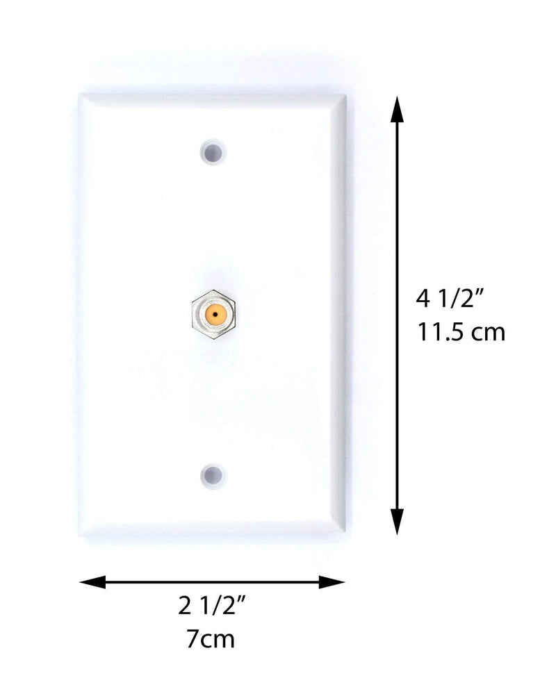 coaxial cable mount